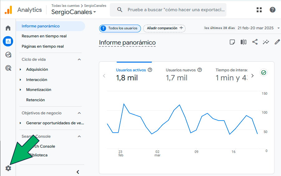 Dar acceso en Google Analytics a una cuenta