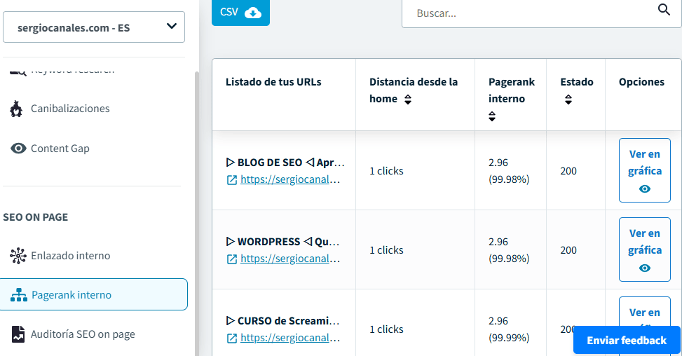 Medir el Page Rank con DinoRANK