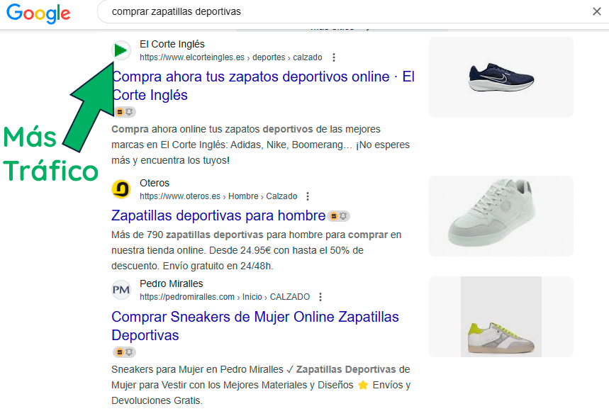 Ver posicionamiento de mi página web