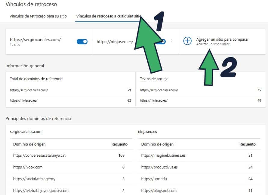 analizar dominios de la competencia gratis