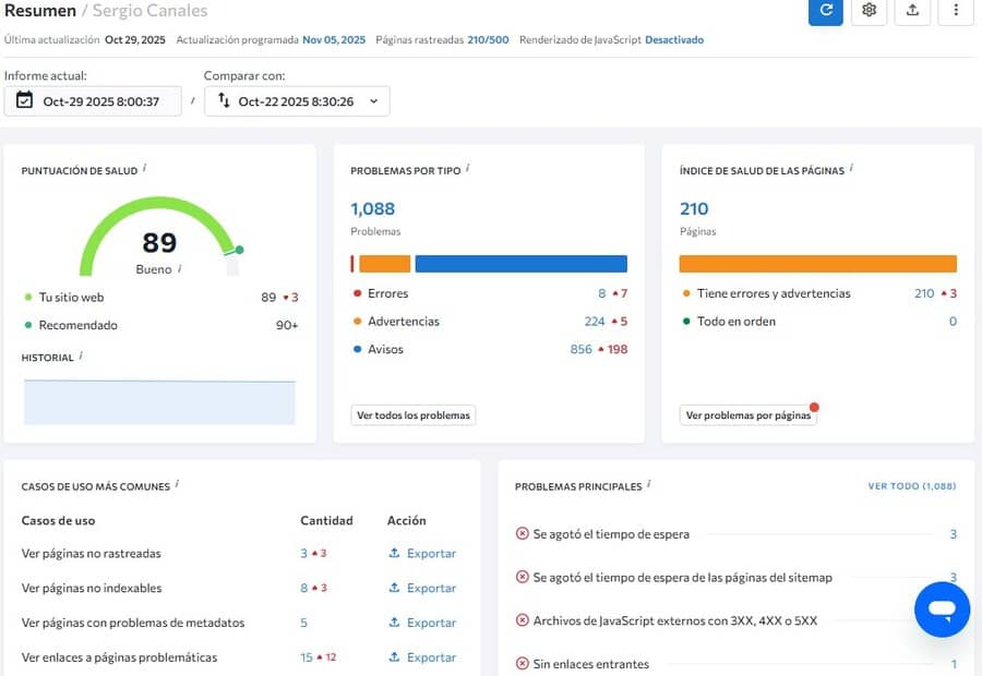 auditoría con SE Ranking