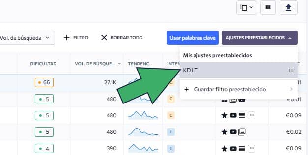 como filtrar keywords en un estudio de palabras clave