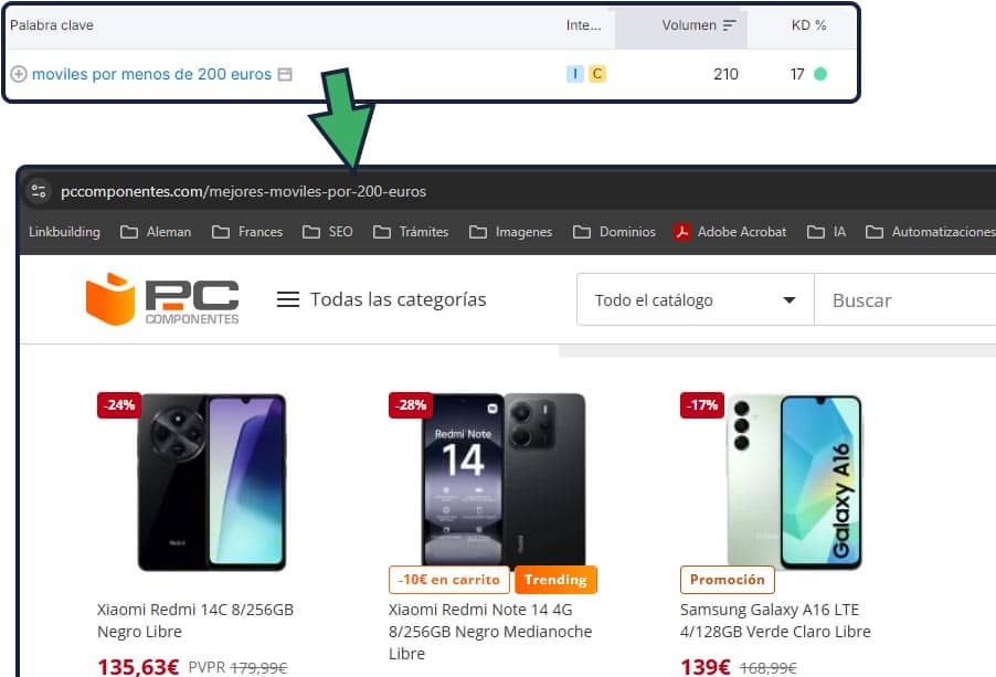 como gestionar los filtros en un wooCommerce