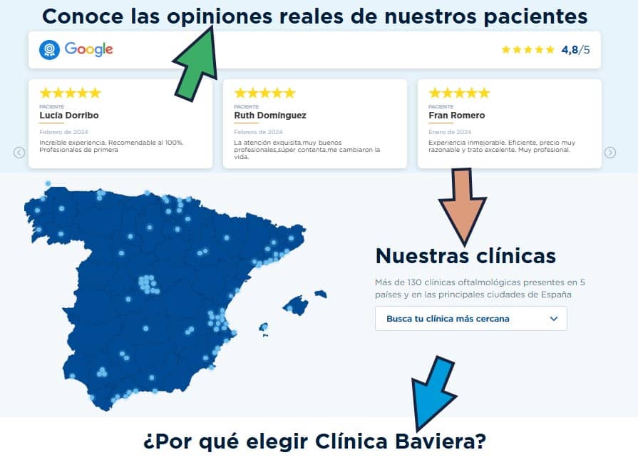 como hacer seo para una clínica