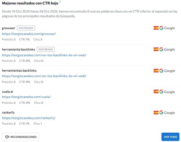como mejorar el SEO de una web
