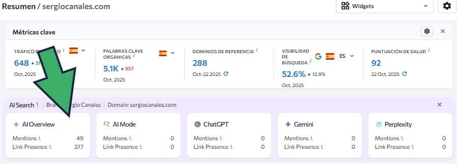 como monitorizar presencia en IAs