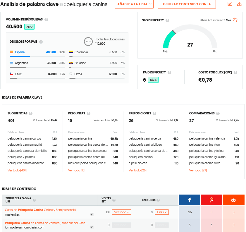 como saber lo que busca la gente en google con ubersuggest