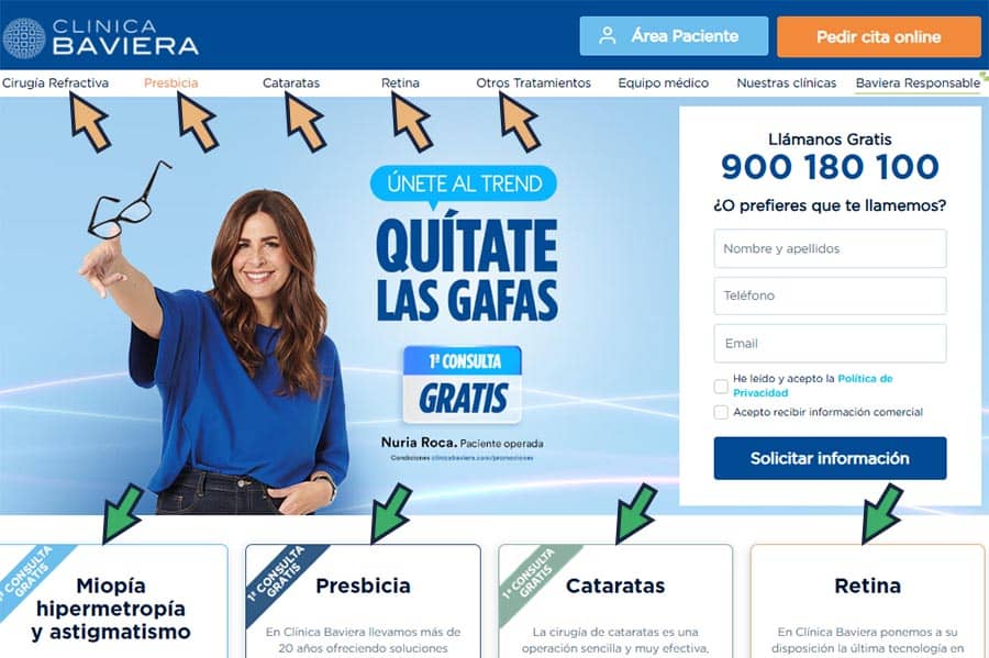 como trabajar el seo de una clínica