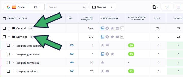 como trackear las posiciones en Google
