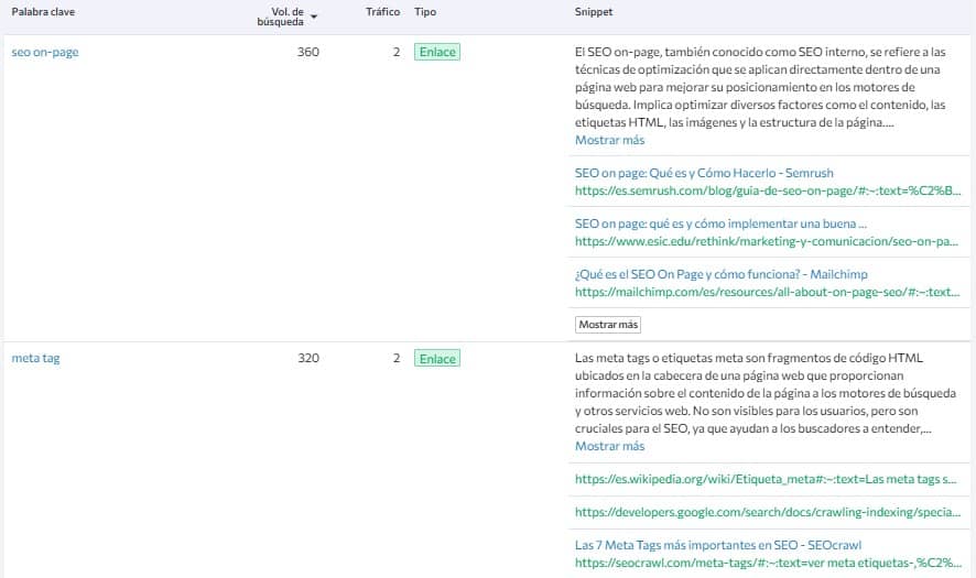 como ver los enlaces que pone AI Overviews en tu web