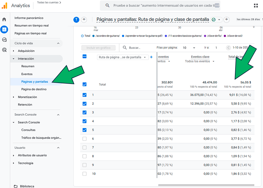 como vincular adsense con GA4