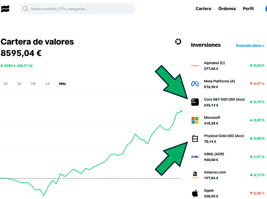 comprar ETFs en Trade Republic