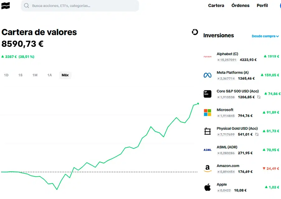 comprar acciones en trade republic