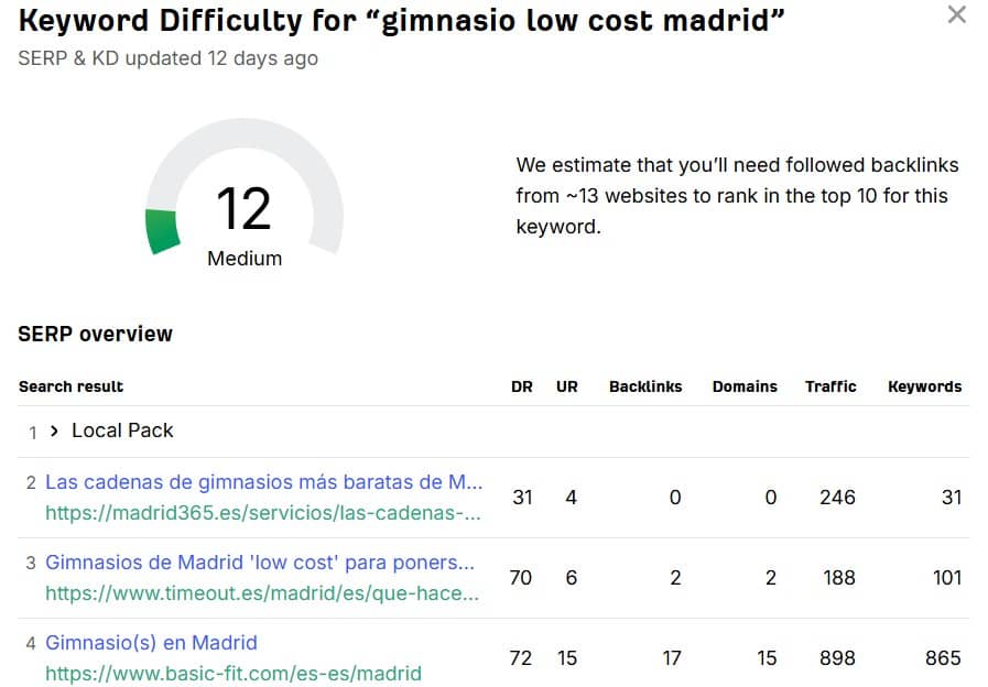 comprobar gratis la dificultad de una keyword