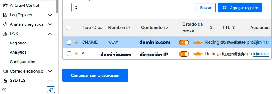 configurar CDN para dominio