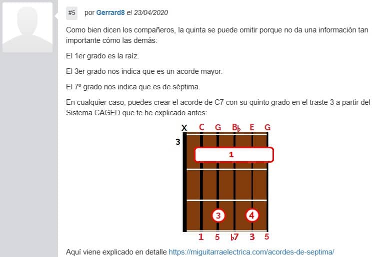 enlaces UGC de foros