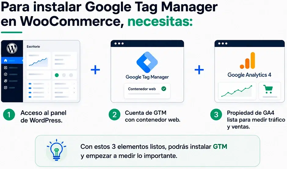 google tag manager woocommerce