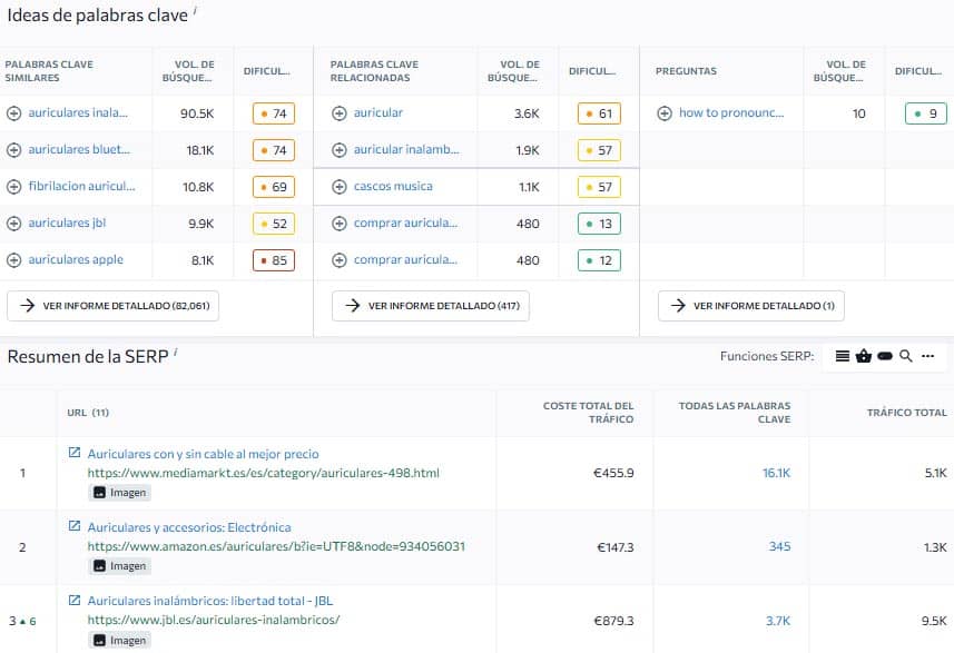 herramienta de keyword research barata