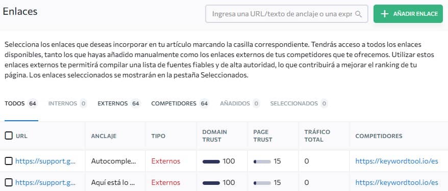 herramienta online para redacción de contenidos