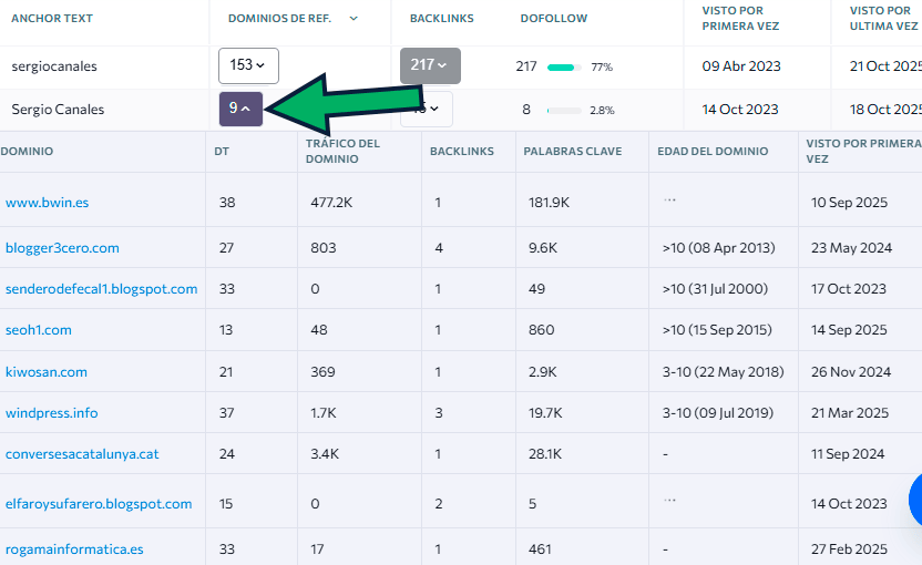 herramienta para analizar backlinks