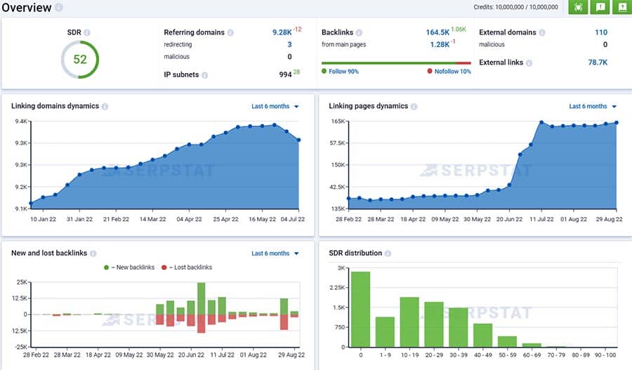 herramienta seo serpstat