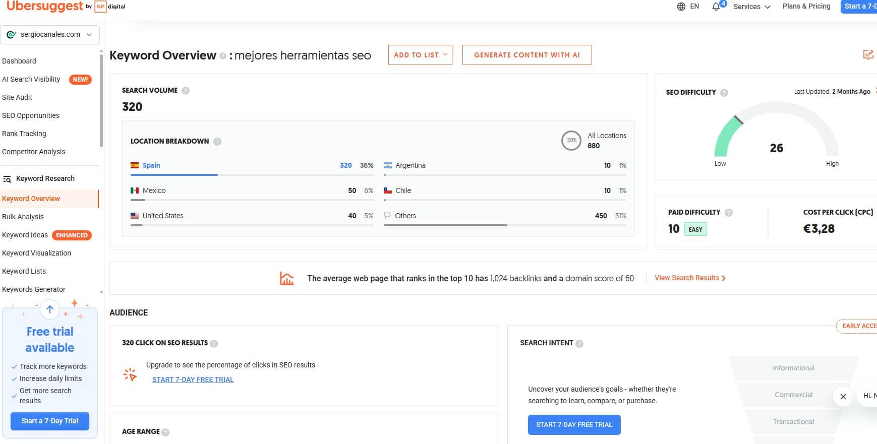 herramienta seo ubersuggest