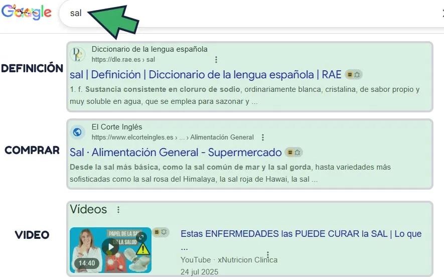 intencion de busqueda mixta