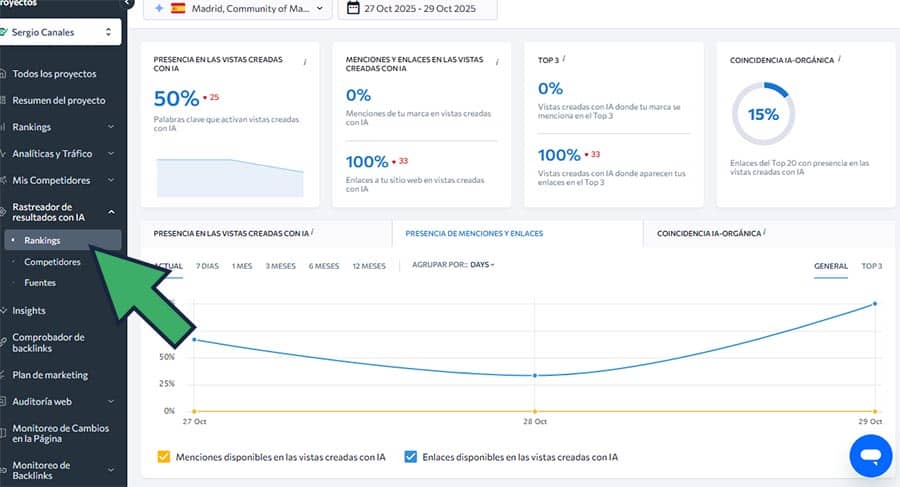 mejor herramienta SEO para AI Overviews