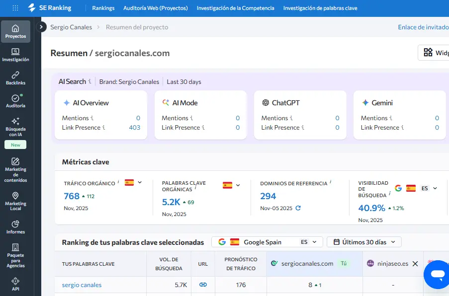 mejor software de informes de seo