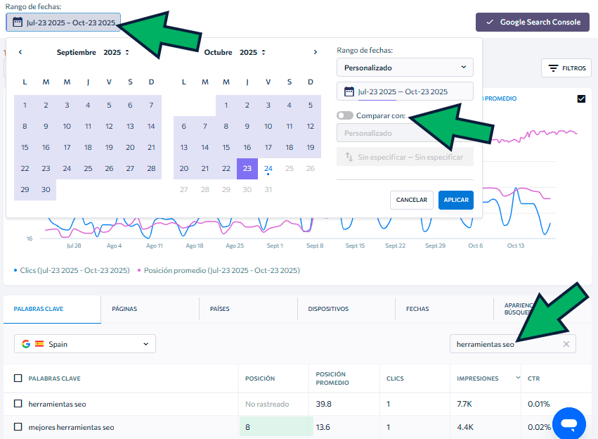 mejores herramientas SEO todo en uno