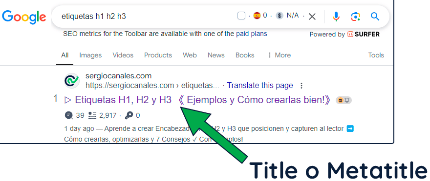 para que sirve title