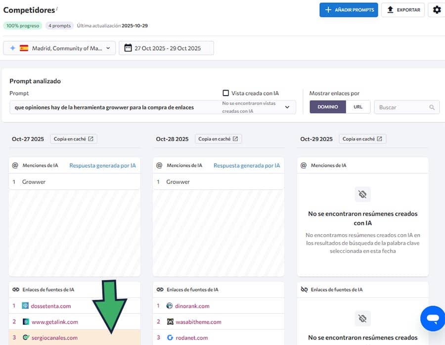review de se ranking como herramienta SEO
