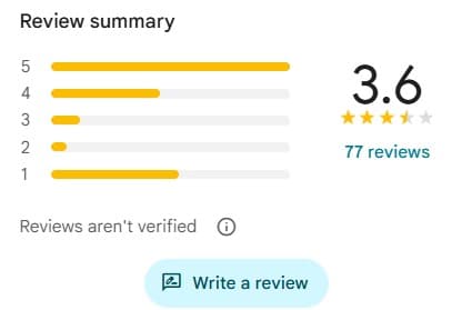 reviews en seo local