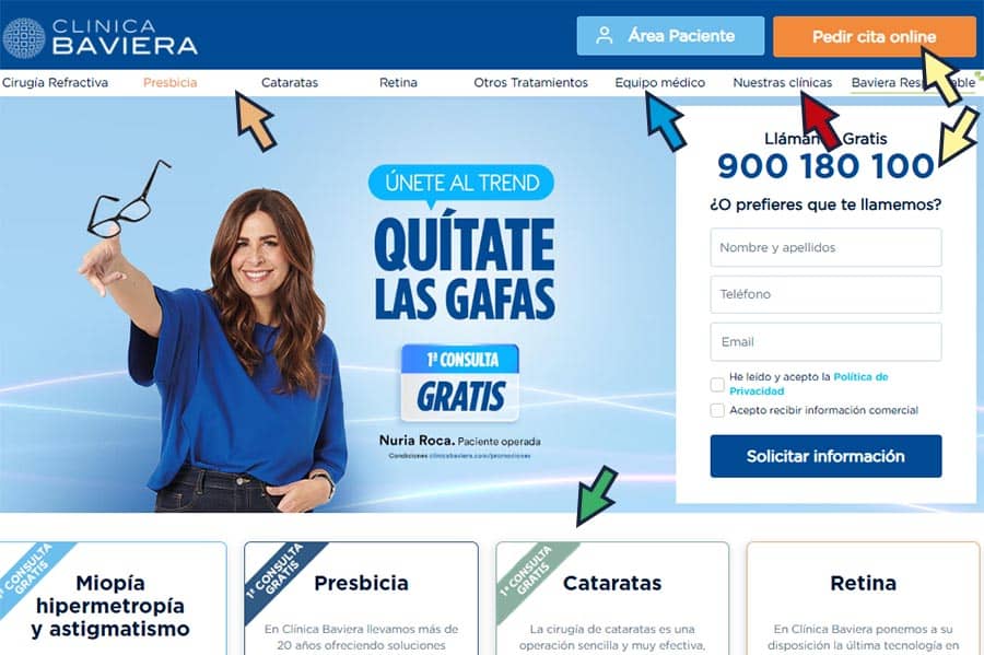 seo para clinicas oftalmológicas