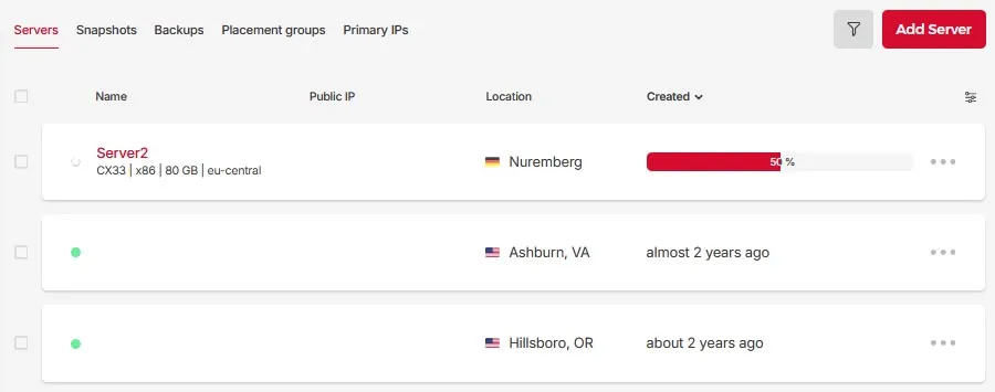servidor para wordpress barato