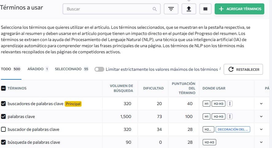 software para redaccion de contenidos con IA