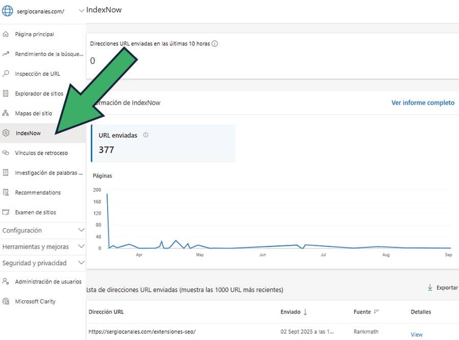 ver indexacion en Bing